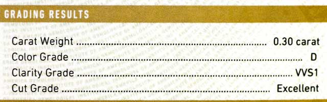 婚約指輪用高品質ダイヤモンド