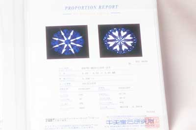 ハート＆キューピッド