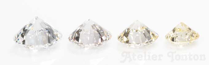 ダイヤモンドのカラースケール