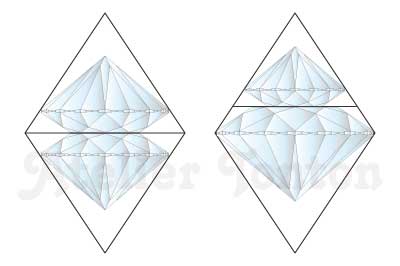 原石からのソーイング