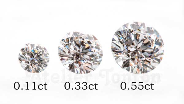 ダイヤモンドのカラット ウエイト