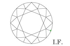 インターナリフローレスのイメージ