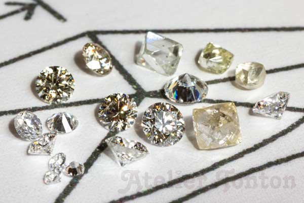 ダイヤモンドのグレーディング