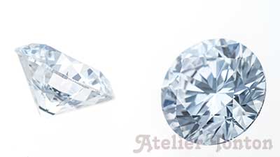 ダイヤモンドのファセット