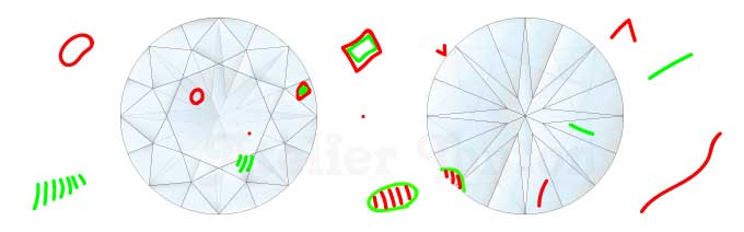 ダイヤモンドのプロッティング（PLOTTING）