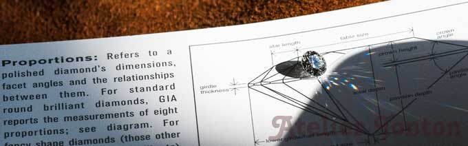 虹色に輝くダイヤモンド