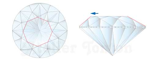 オフセンター テーブル
