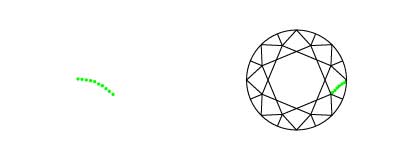 アブレージョン