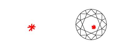 グレイン　センター