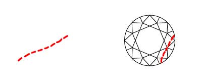 インターナルグレイニング