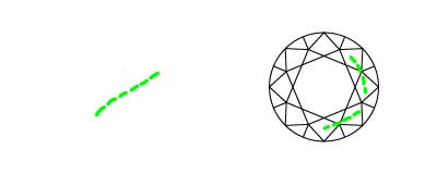 サーフェイス　グレイニング